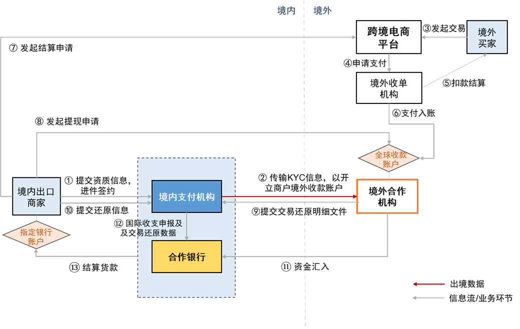 茄子精产国产品入口