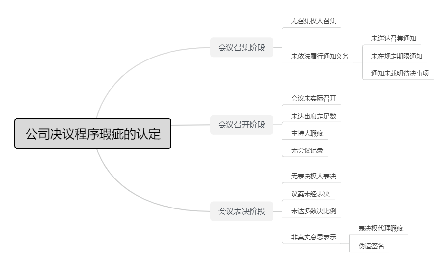 茄子精产国产品入口