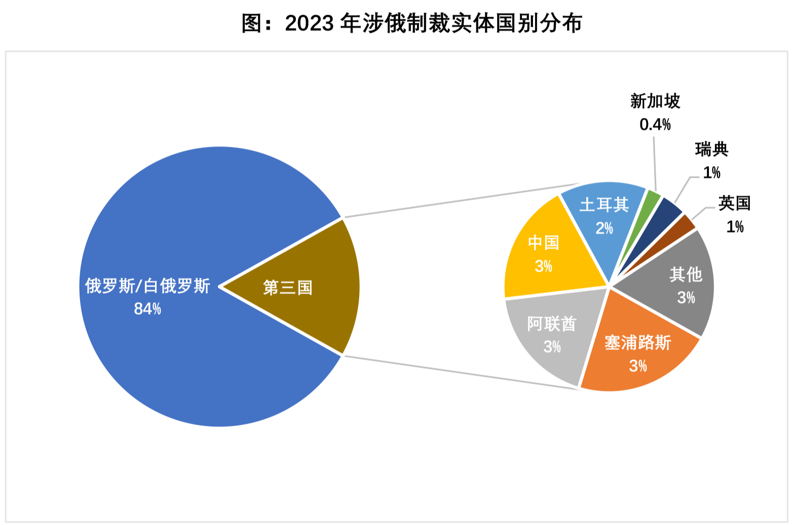 茄子精产国产品入口