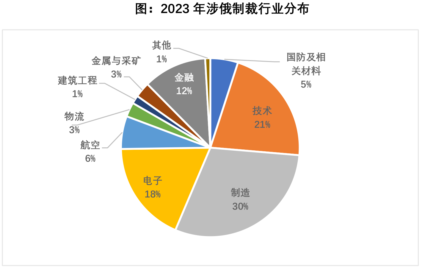 茄子精产国产品入口