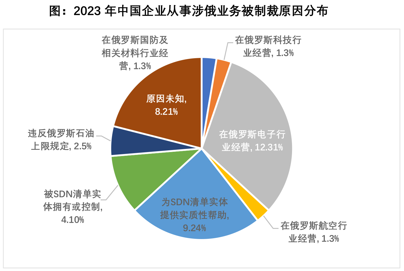 茄子精产国产品入口