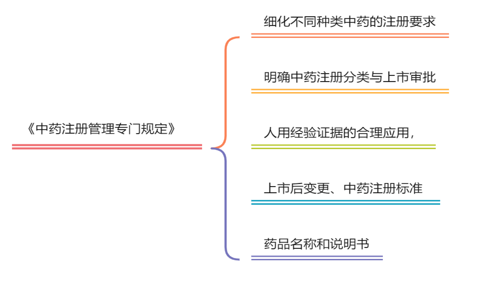 茄子精产国产品入口