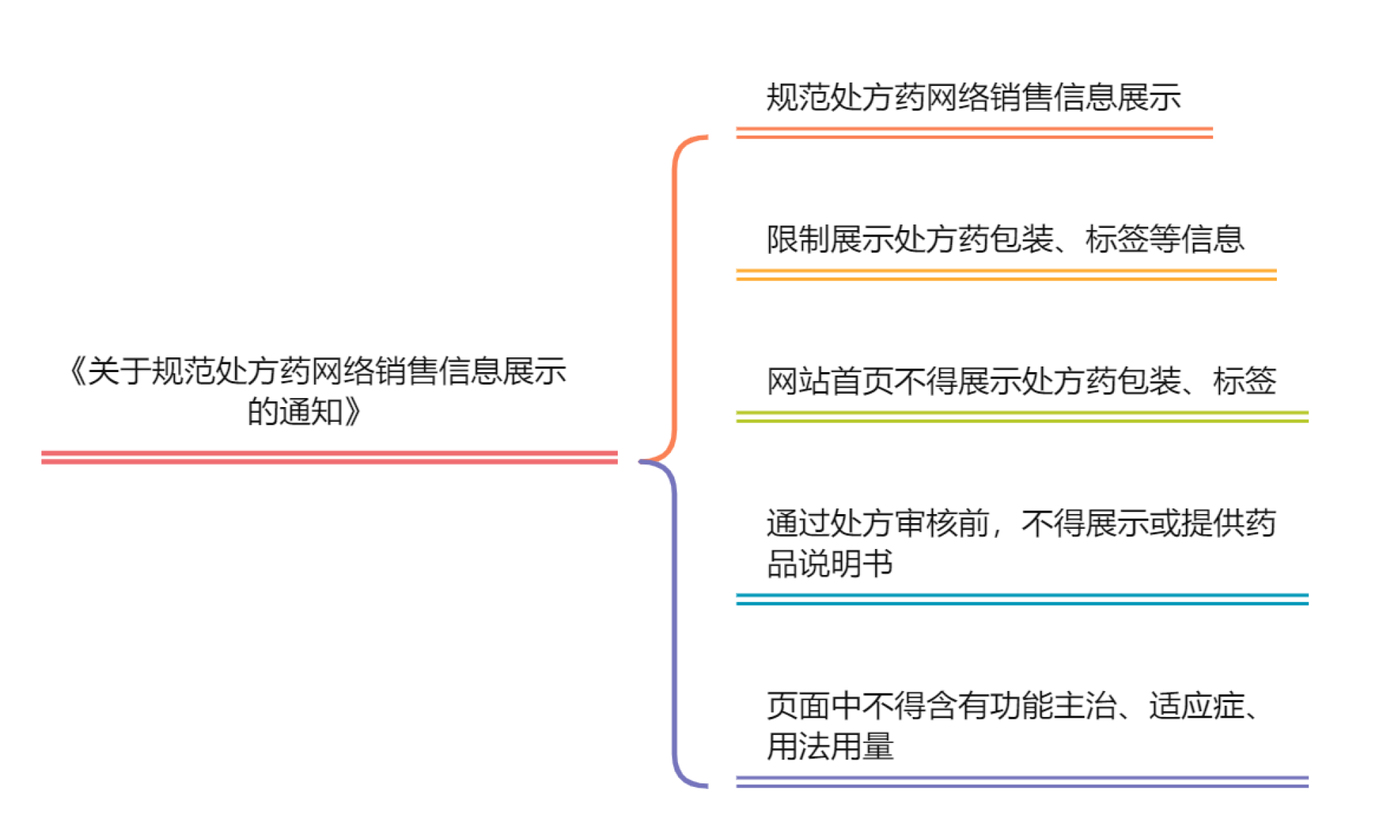 茄子精产国产品入口