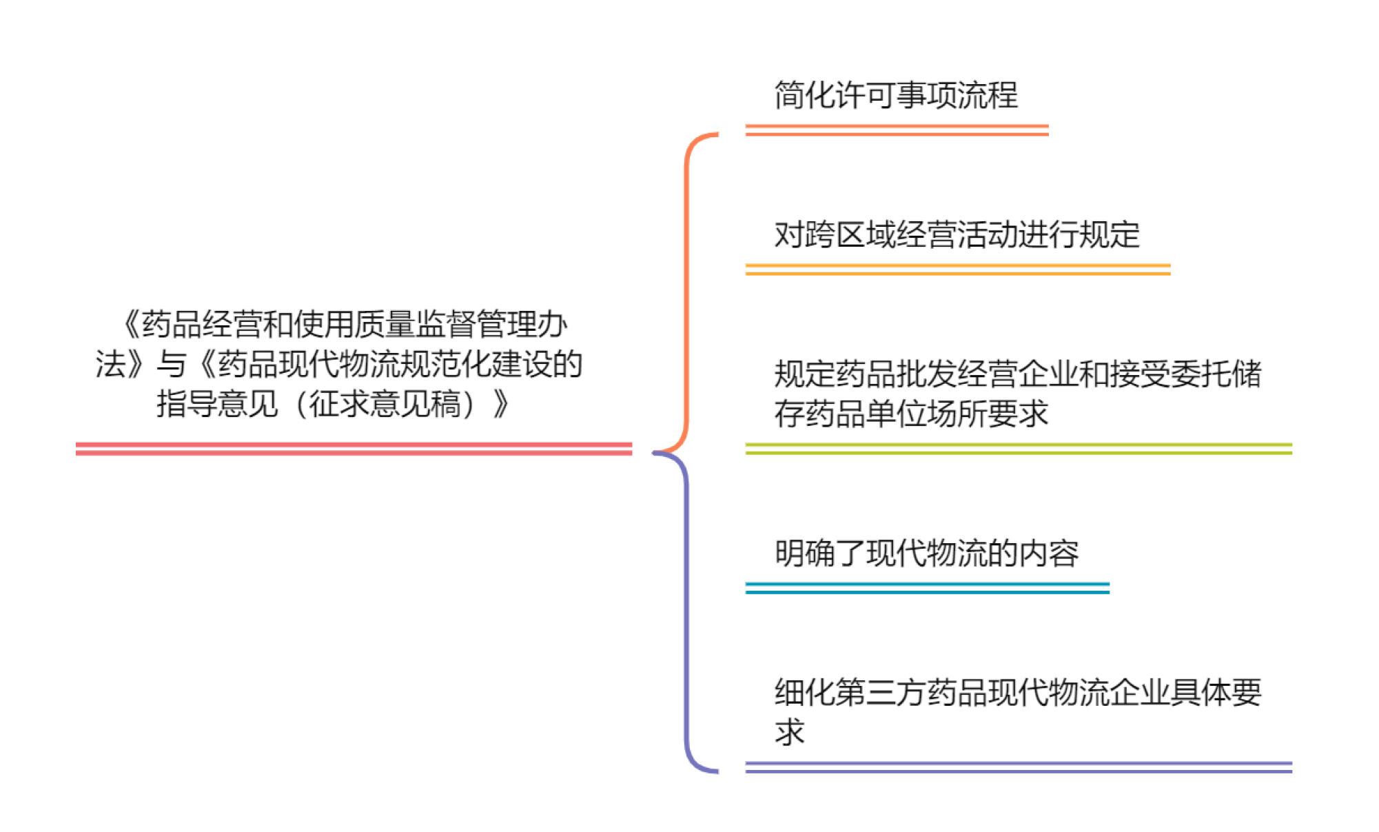 茄子精产国产品入口