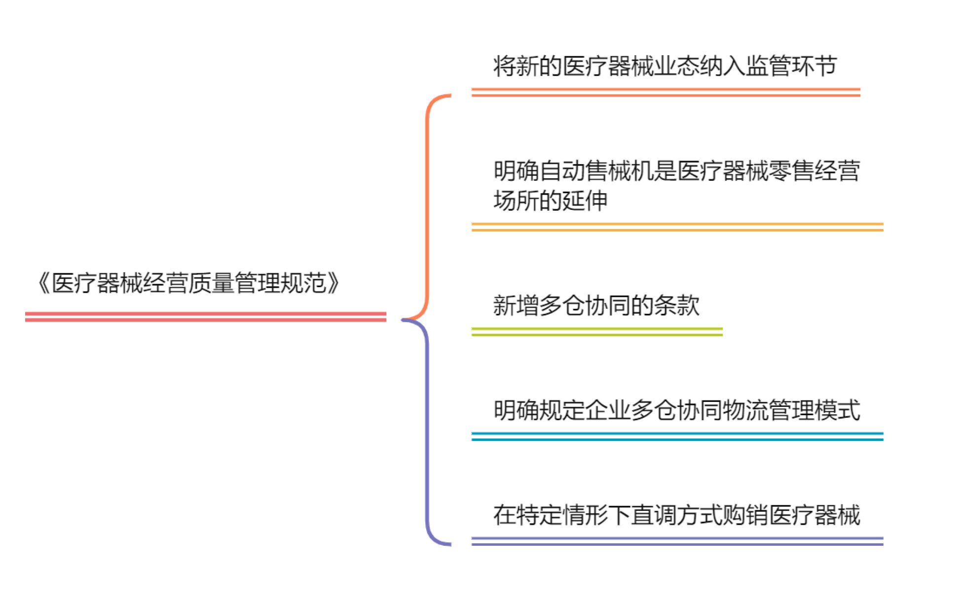 茄子精产国产品入口