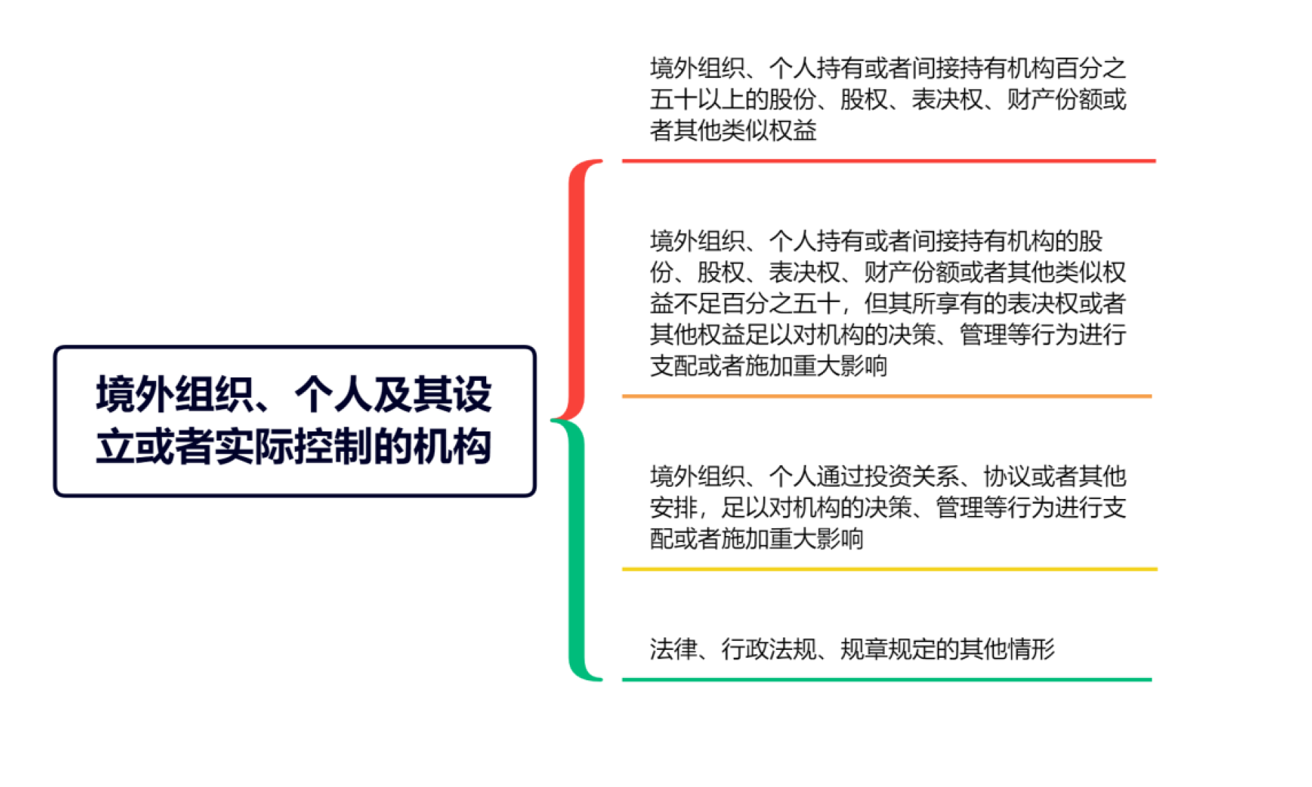 茄子精产国产品入口