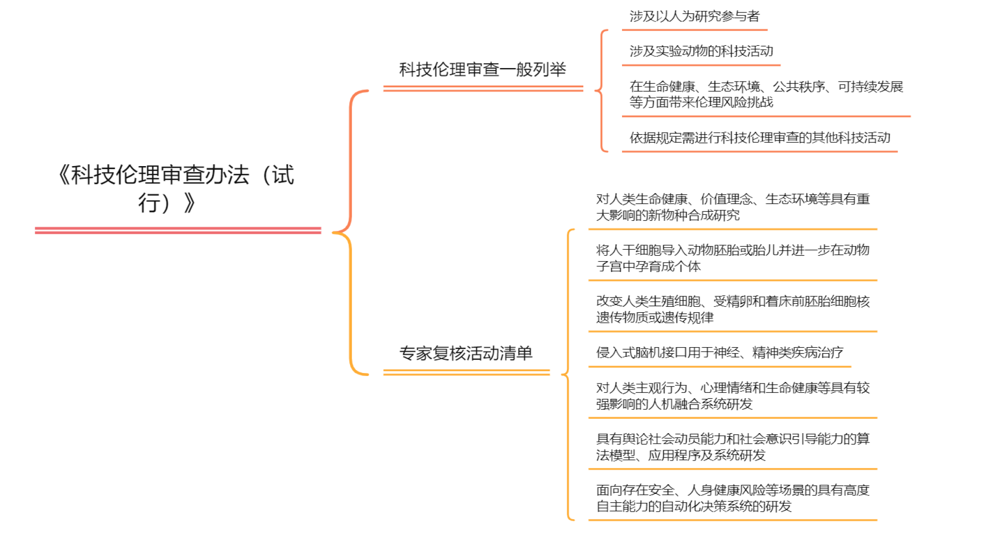 茄子精产国产品入口