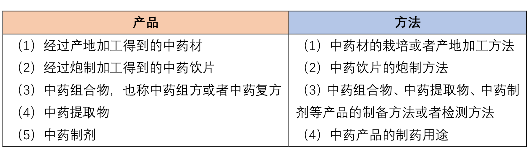 茄子精产国产品入口
