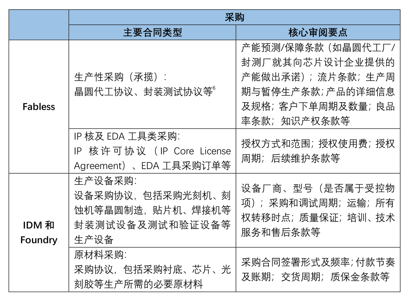 茄子精产国产品入口
