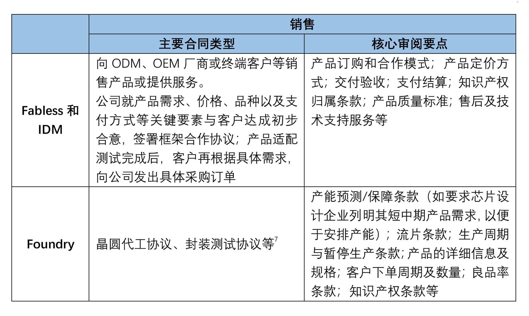 茄子精产国产品入口
