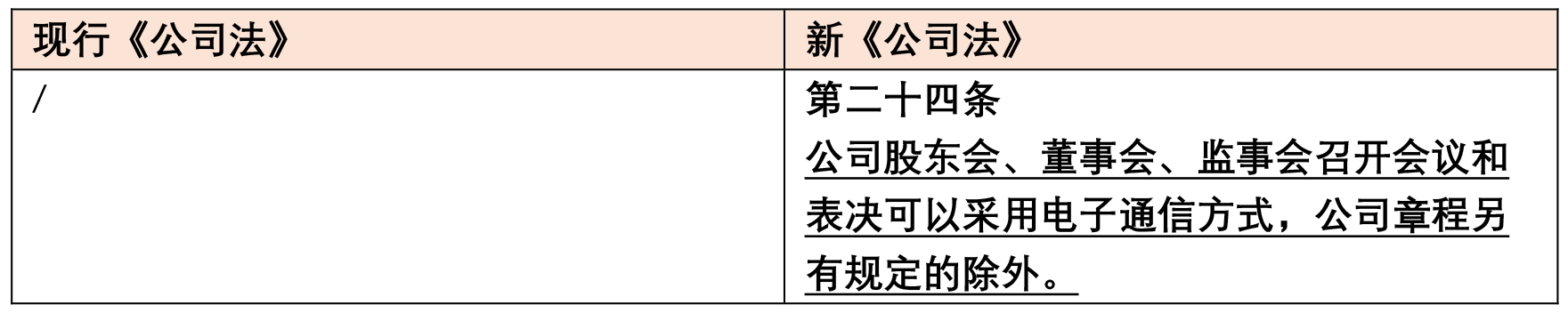 茄子精产国产品入口