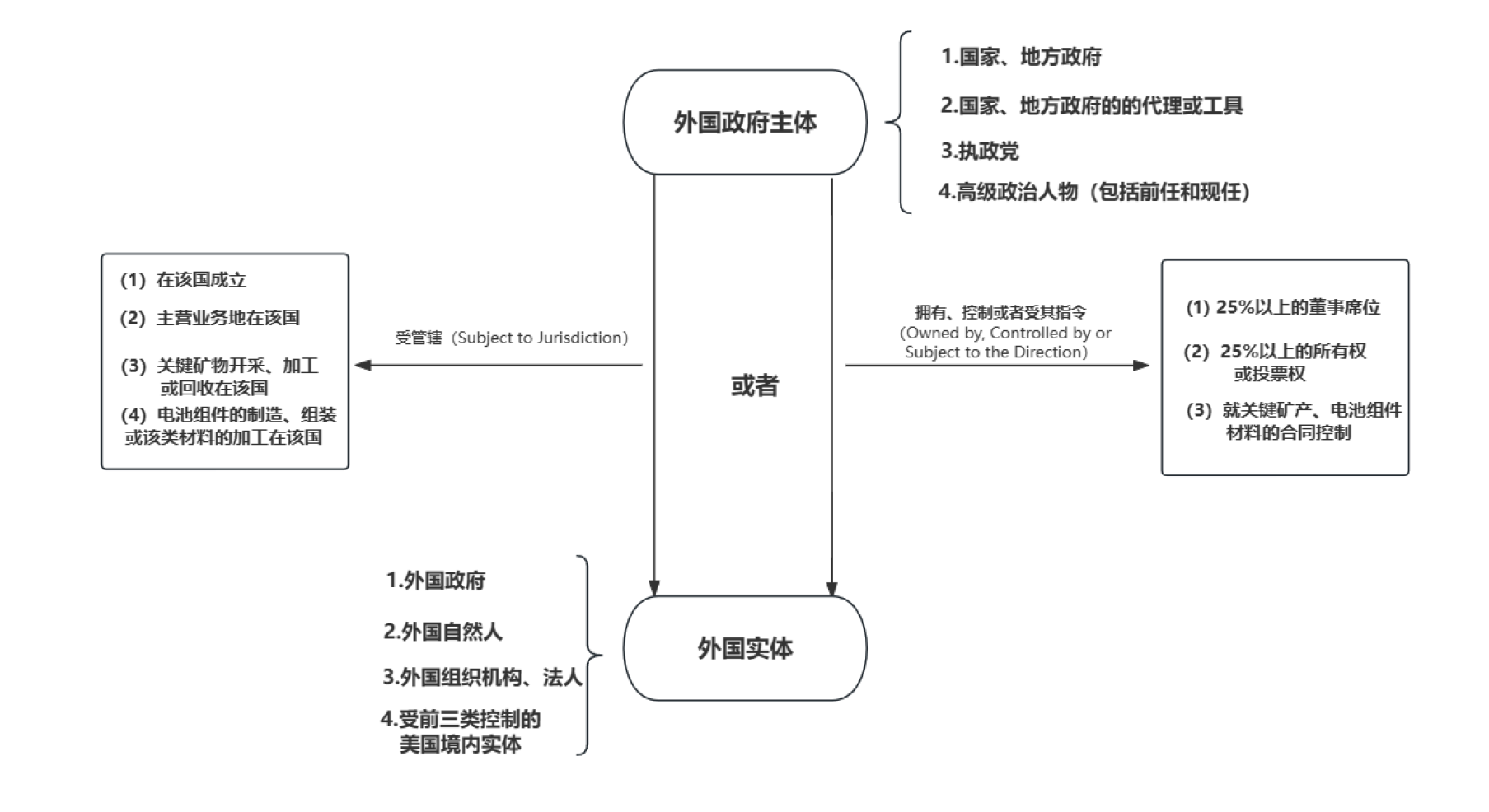 茄子精产国产品入口
