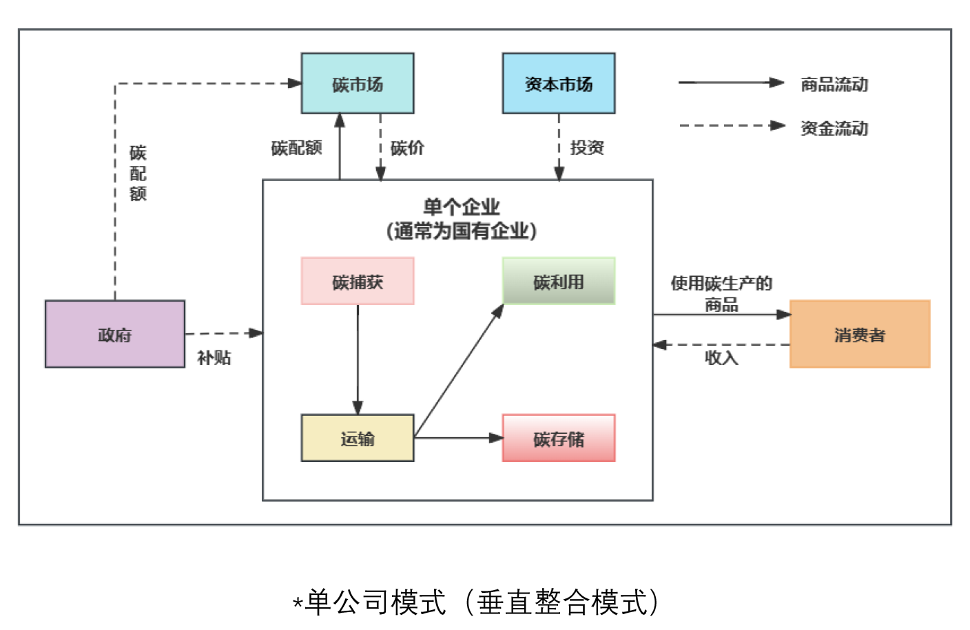 茄子精产国产品入口