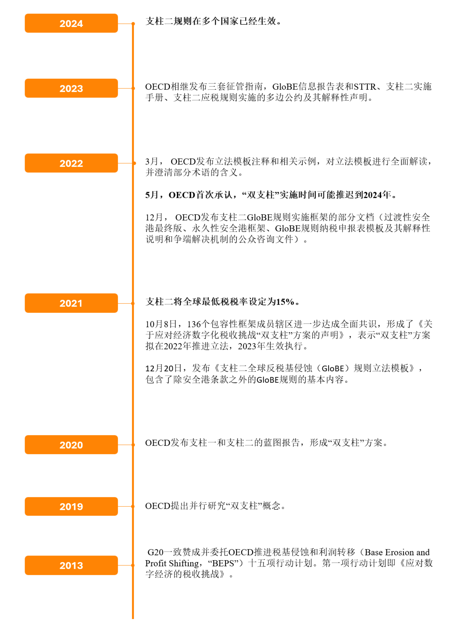 茄子精产国产品入口