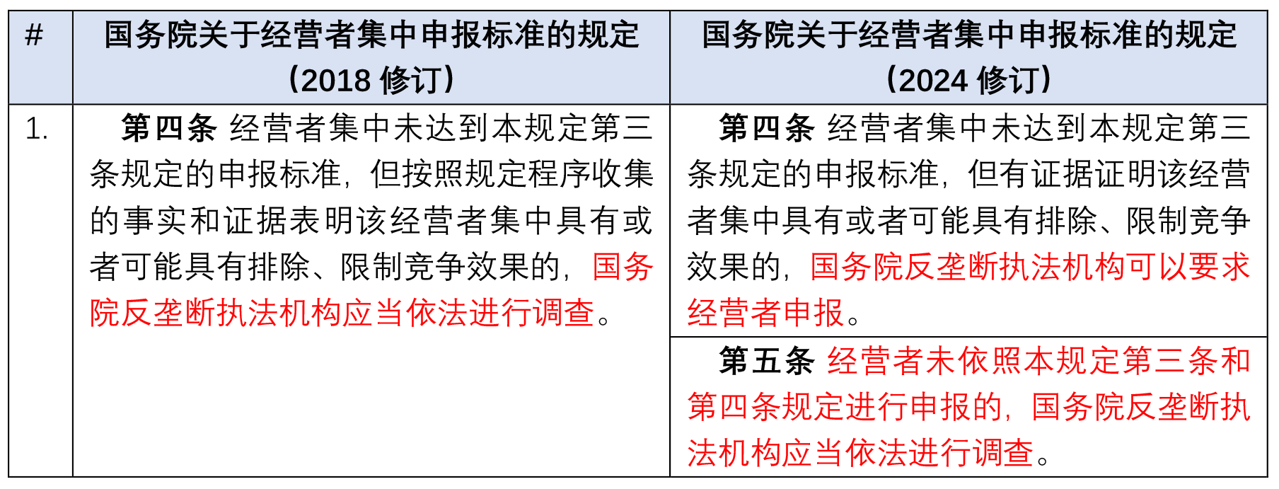 茄子精产国产品入口