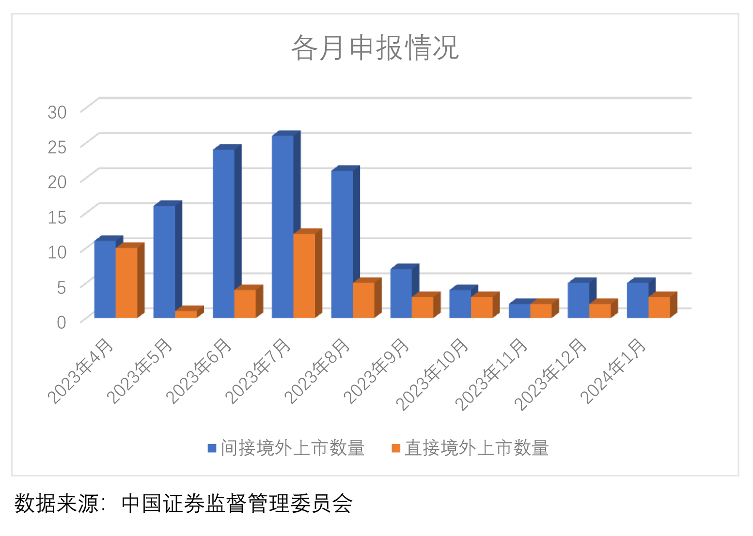 茄子精产国产品入口