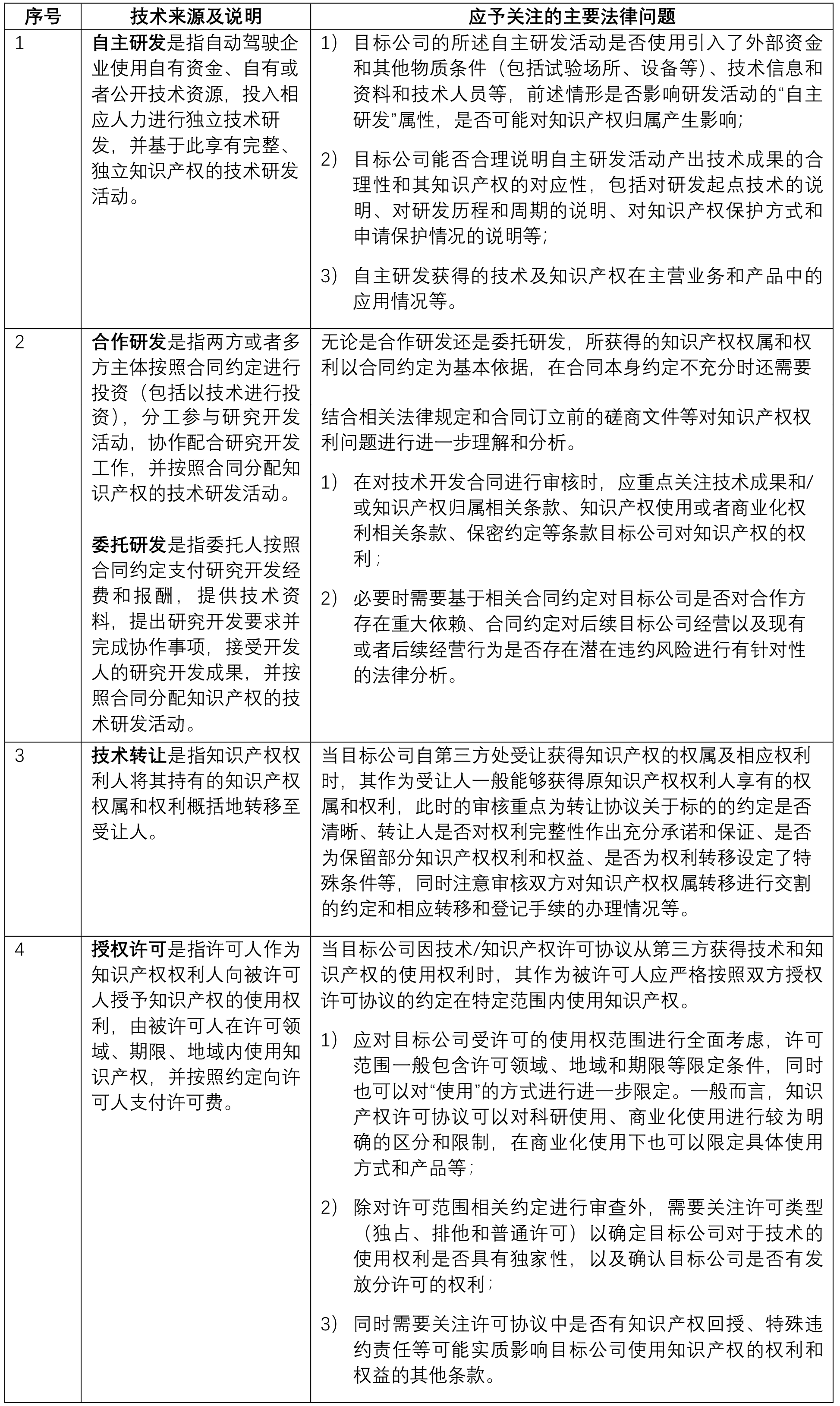 茄子精产国产品入口