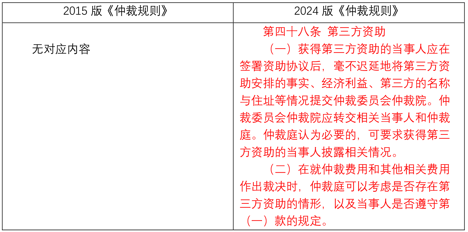 茄子精产国产品入口