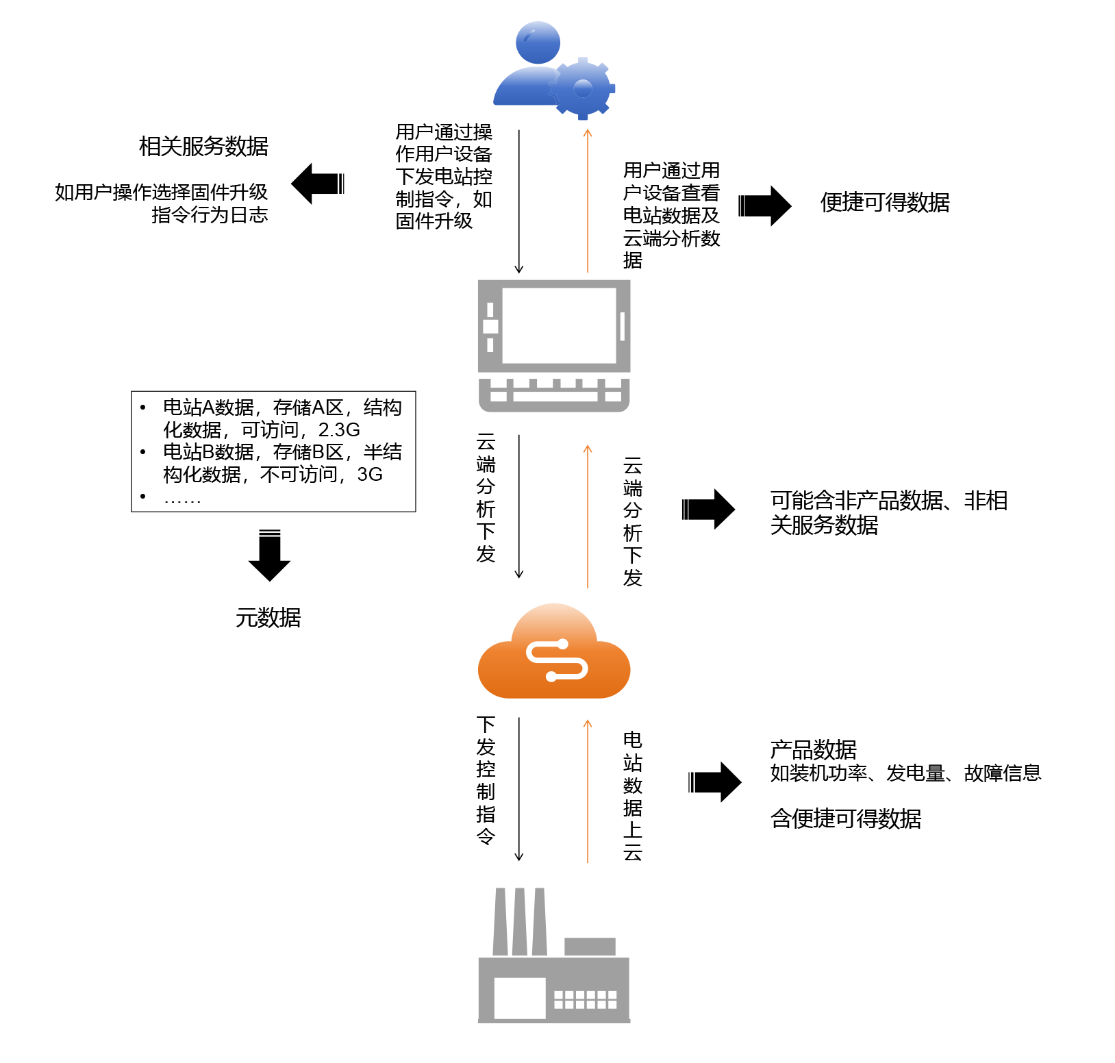 茄子精产国产品入口