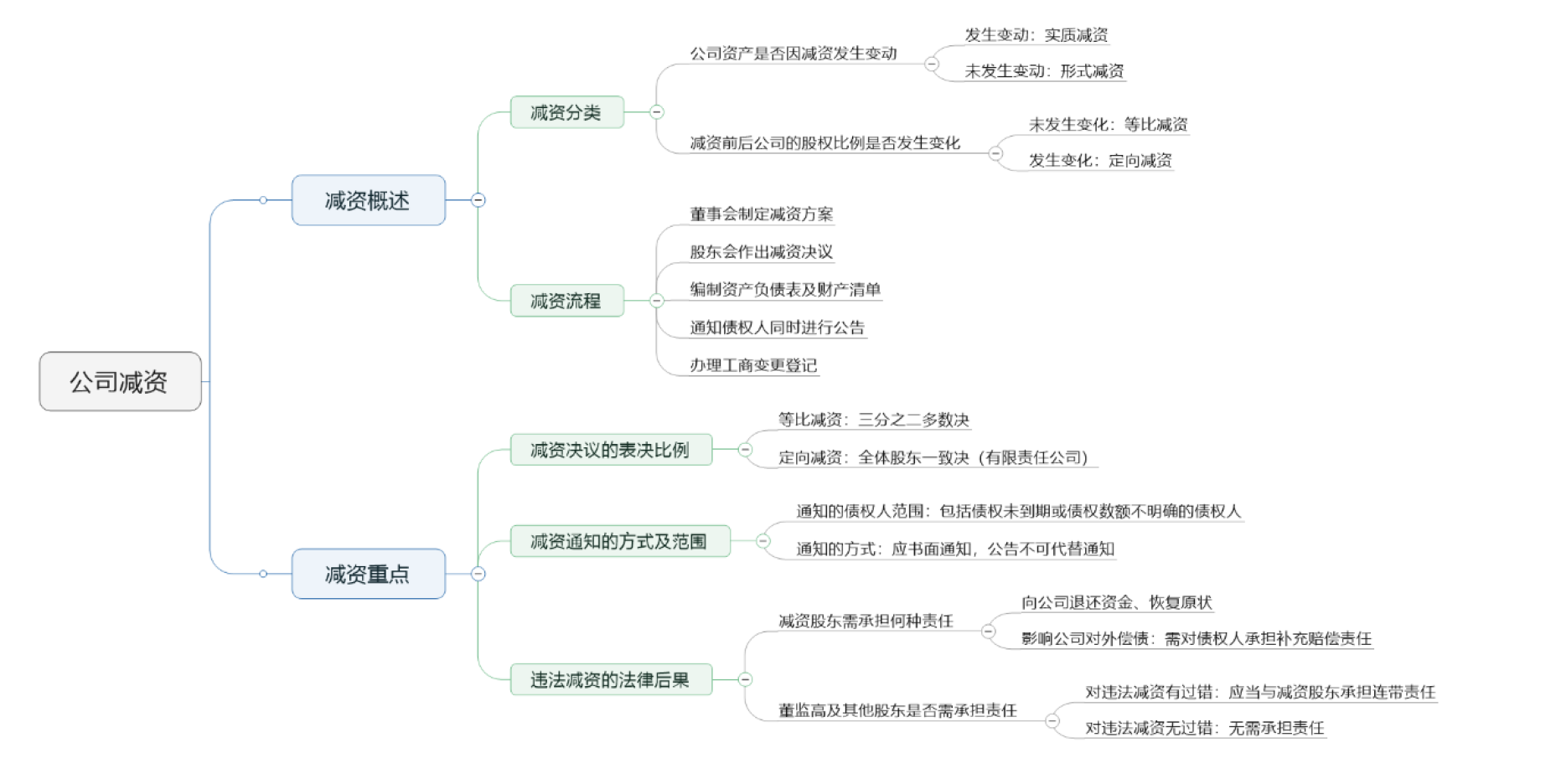 茄子精产国产品入口