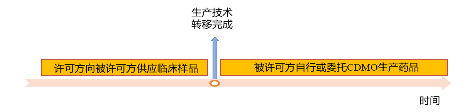 茄子精产国产品入口