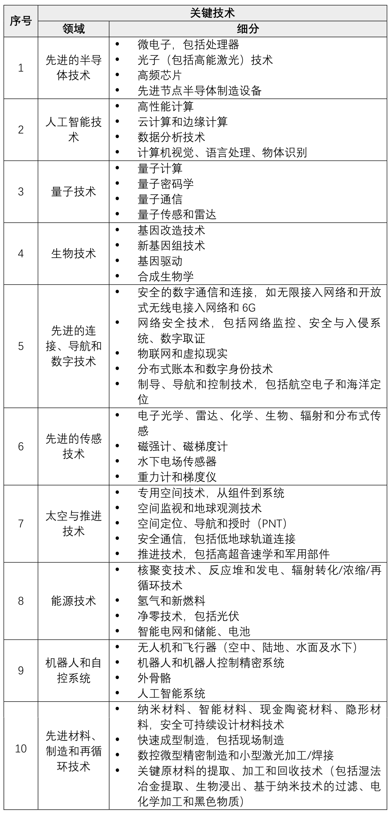 茄子精产国产品入口