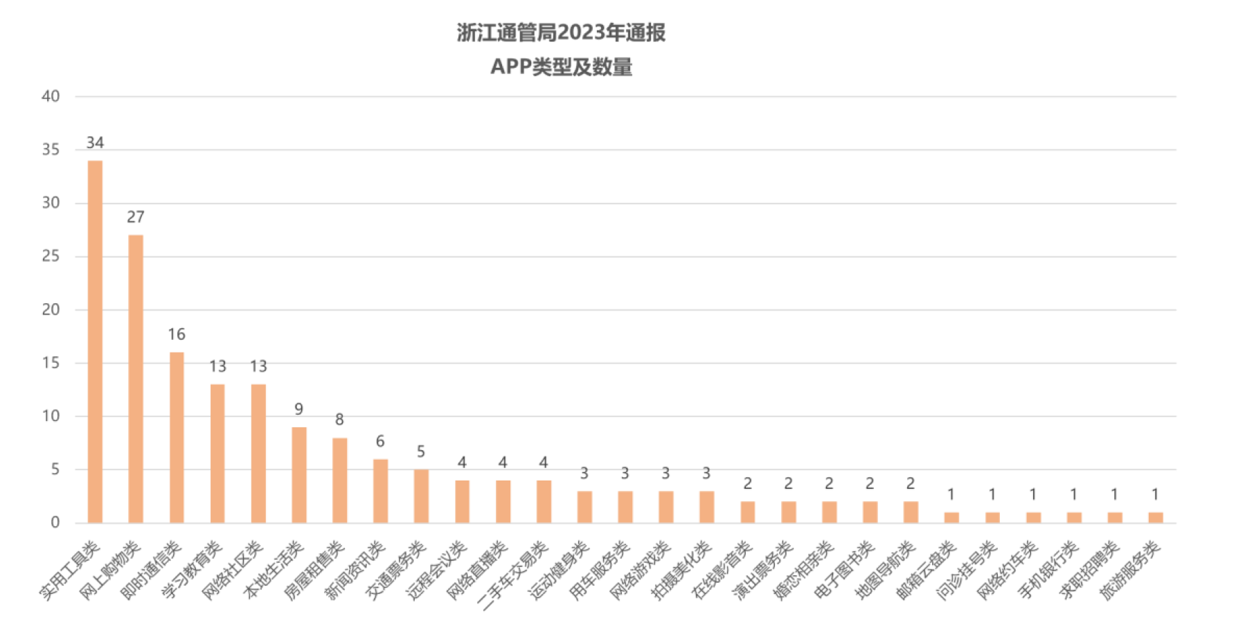 茄子精产国产品入口