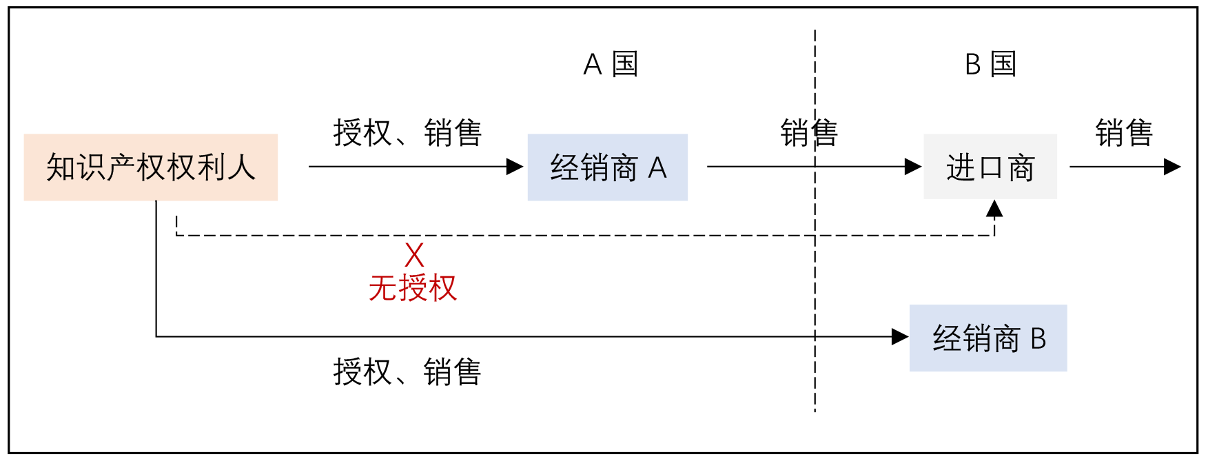 茄子精产国产品入口