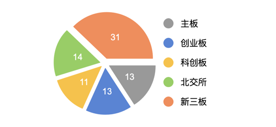 茄子精产国产品入口