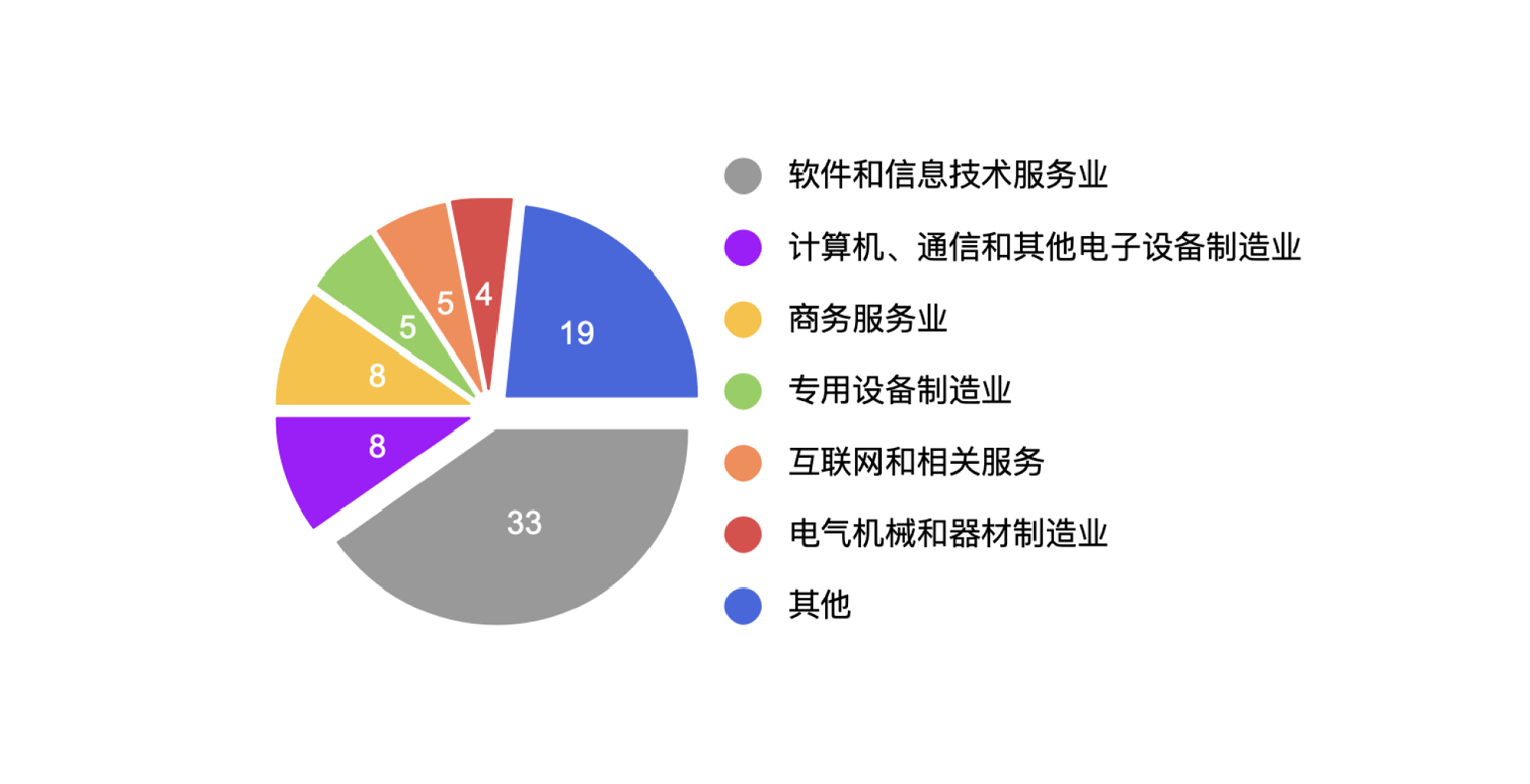茄子精产国产品入口