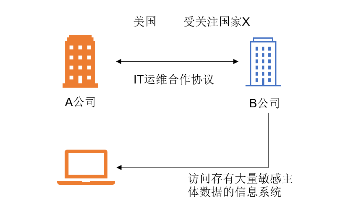 茄子精产国产品入口