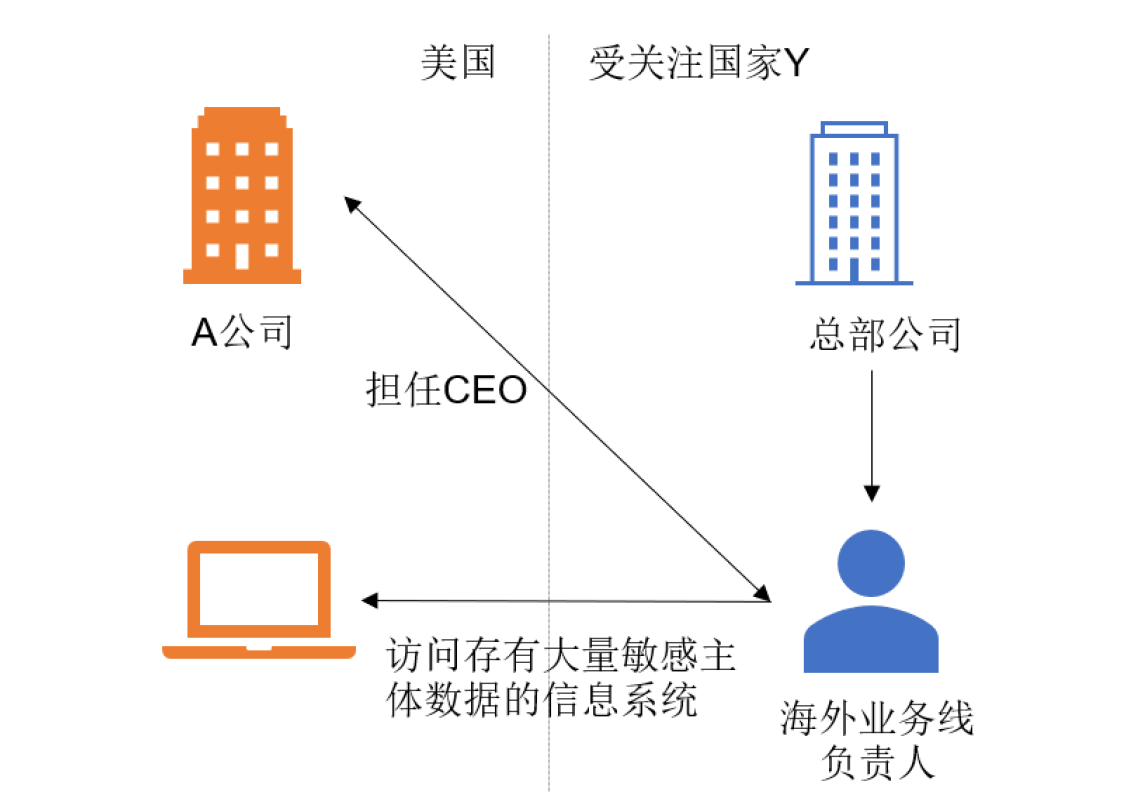 茄子精产国产品入口