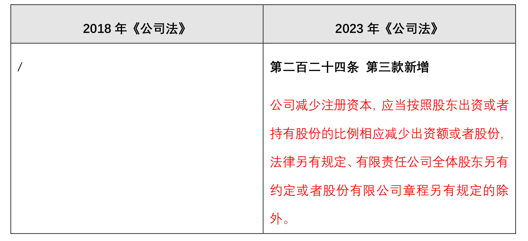 茄子精产国产品入口
