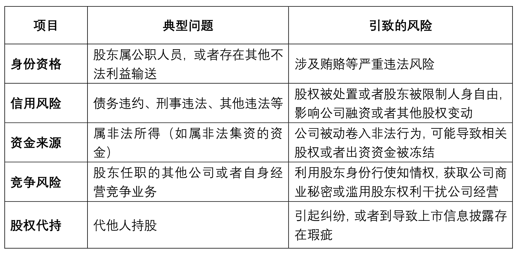 茄子精产国产品入口