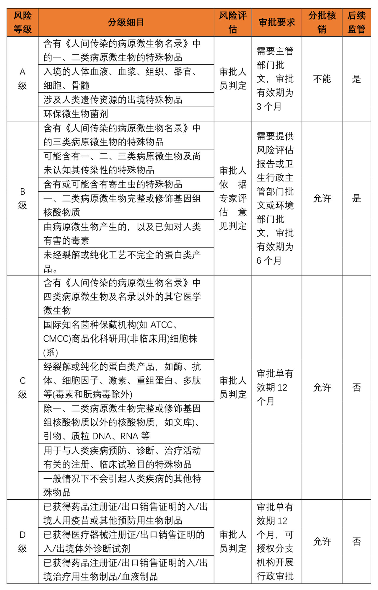 茄子精产国产品入口