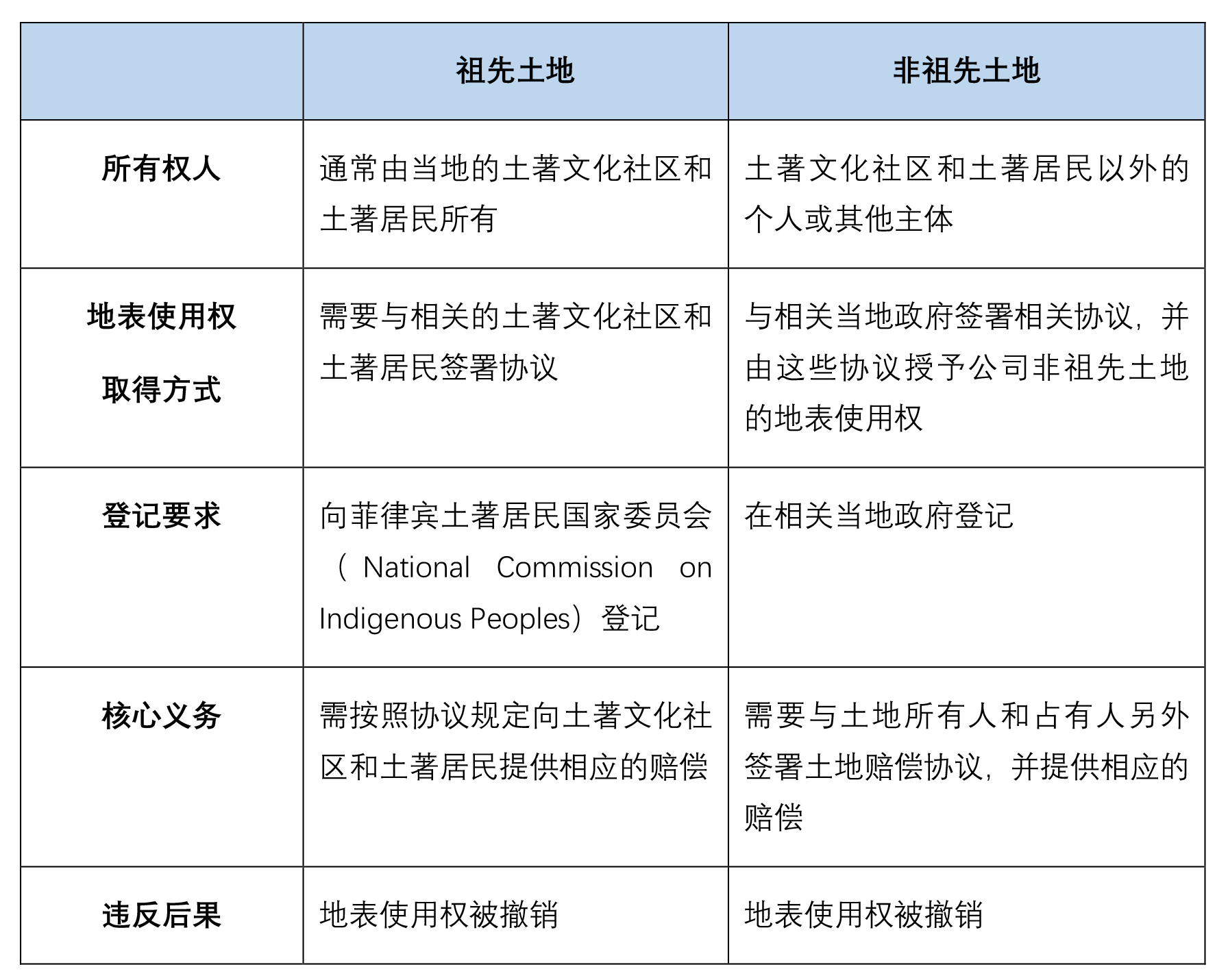 茄子精产国产品入口