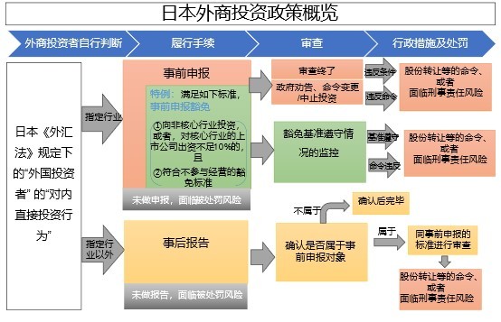 茄子精产国产品入口