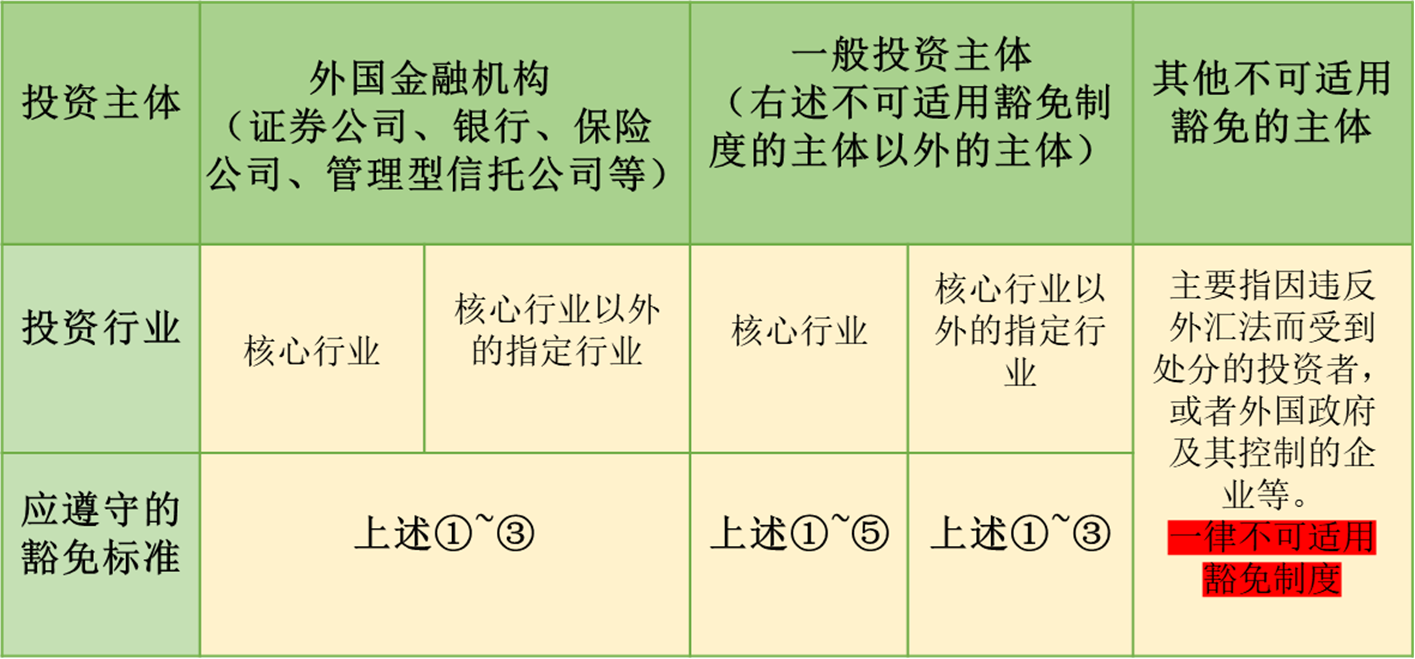 茄子精产国产品入口
