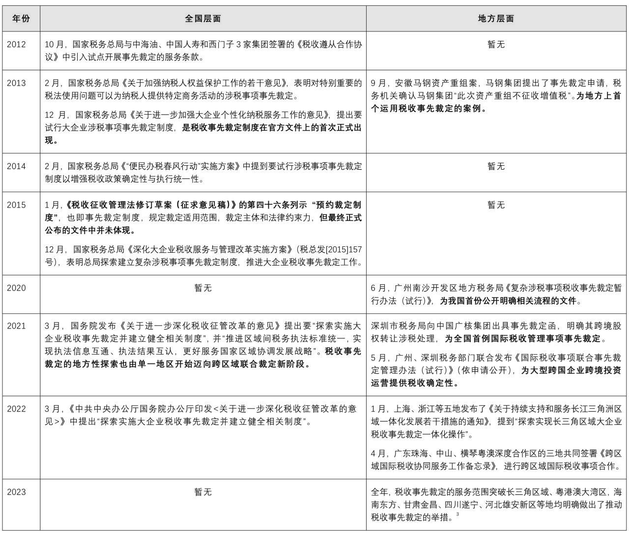 茄子精产国产品入口