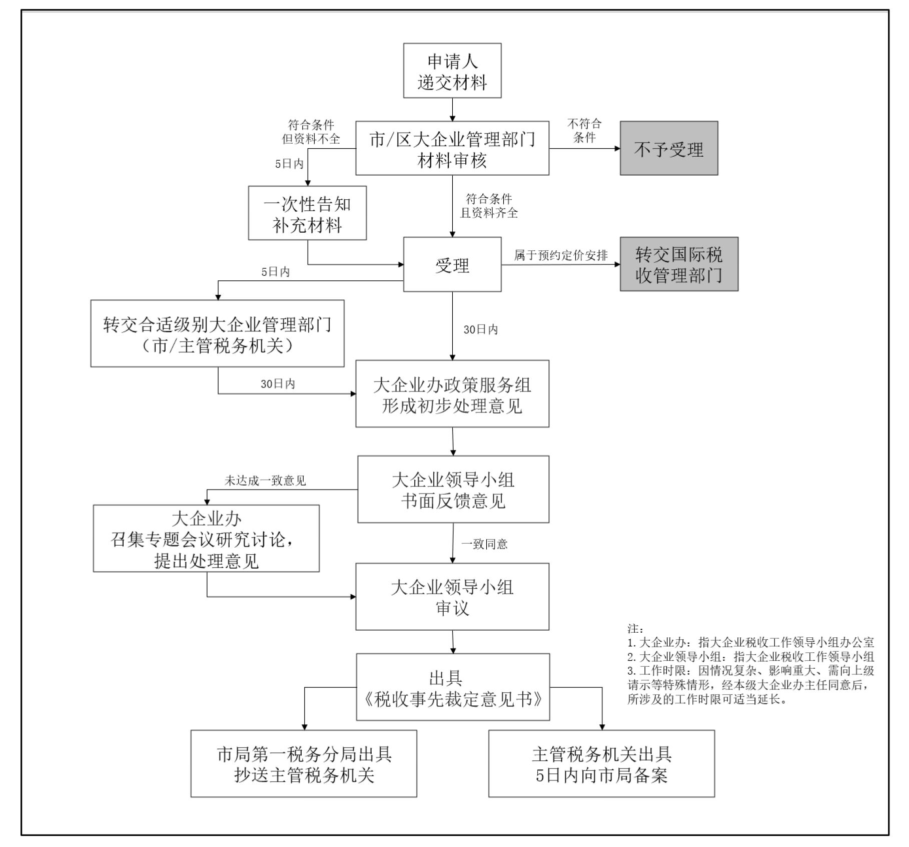 茄子精产国产品入口