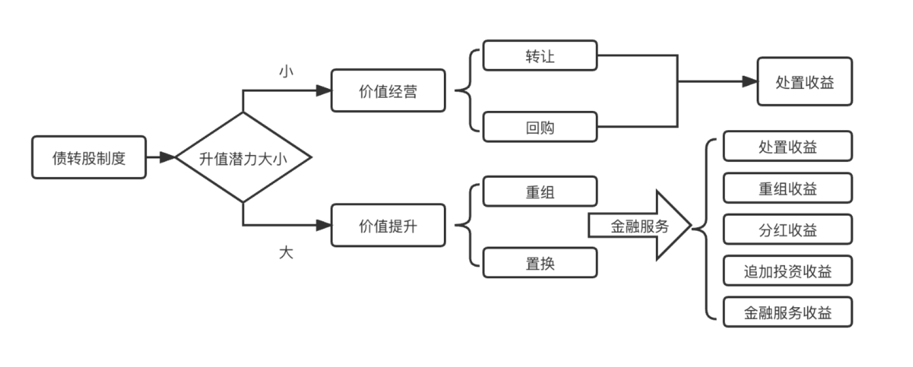 茄子精产国产品入口