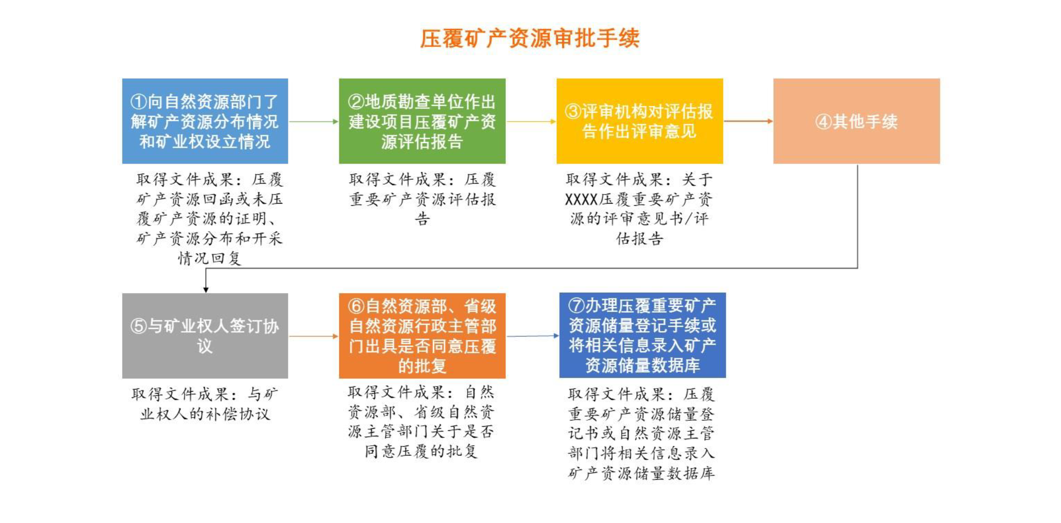 茄子精产国产品入口