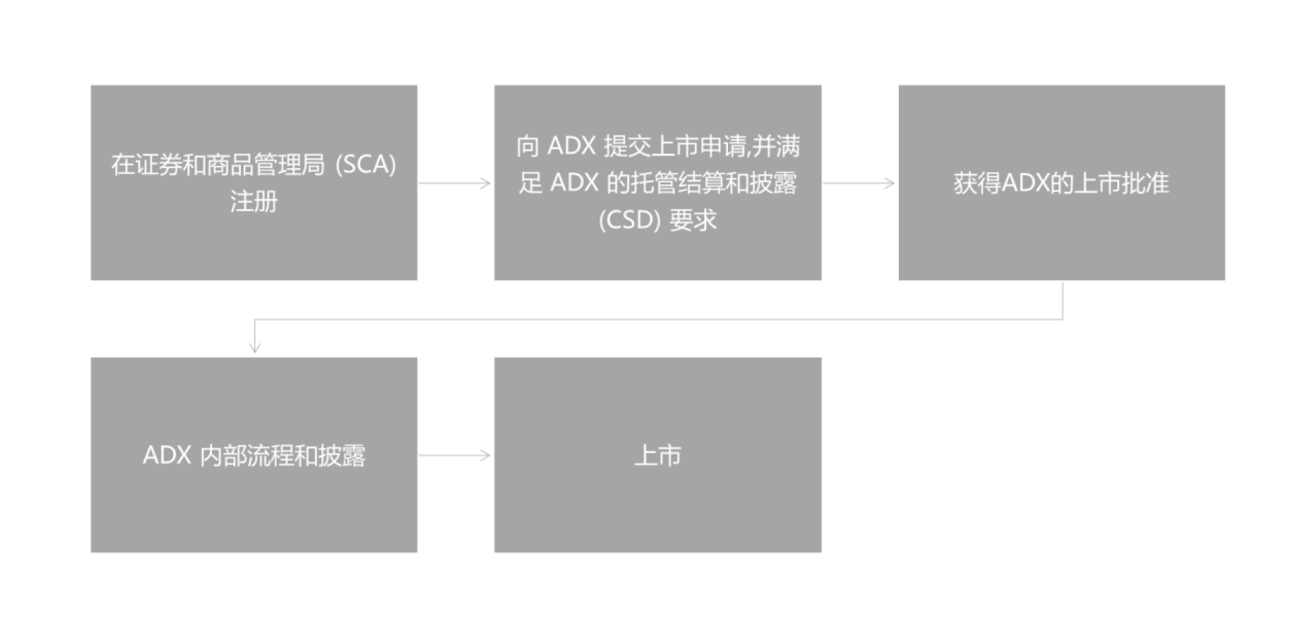 茄子精产国产品入口