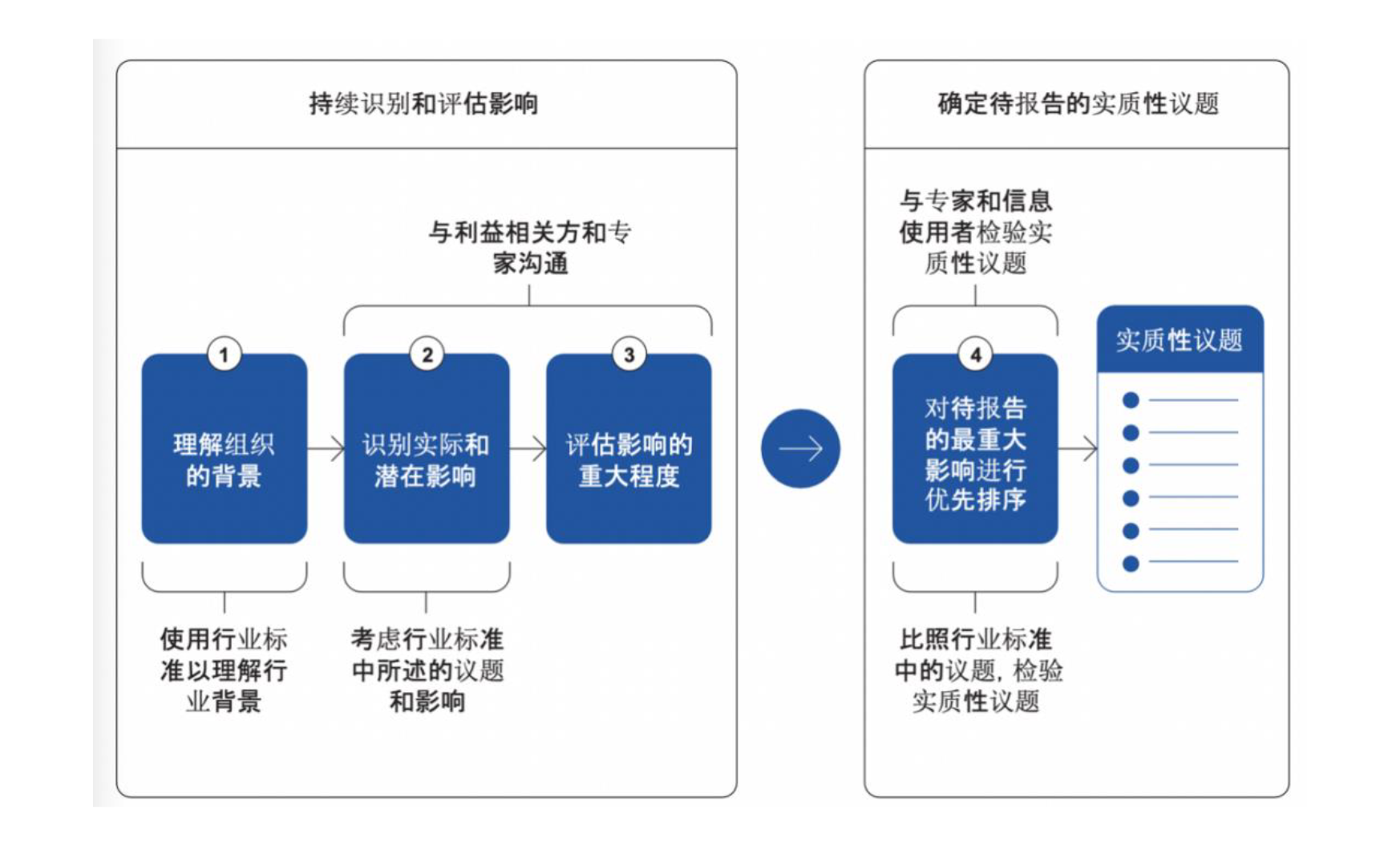 茄子精产国产品入口