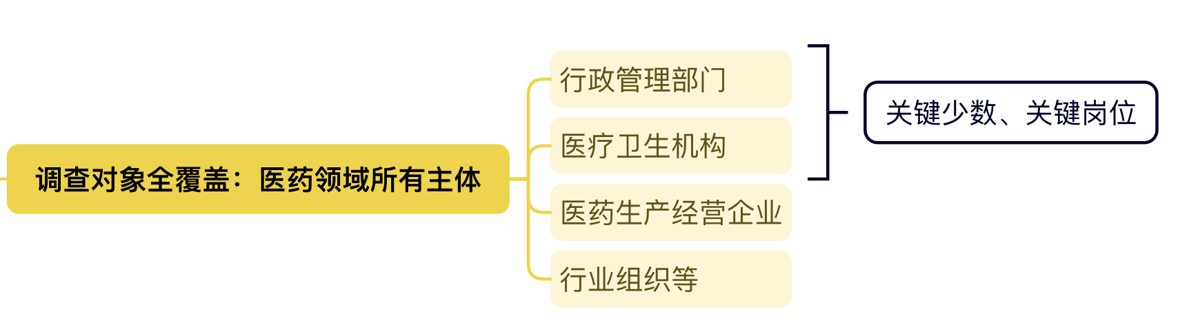 茄子精产国产品入口