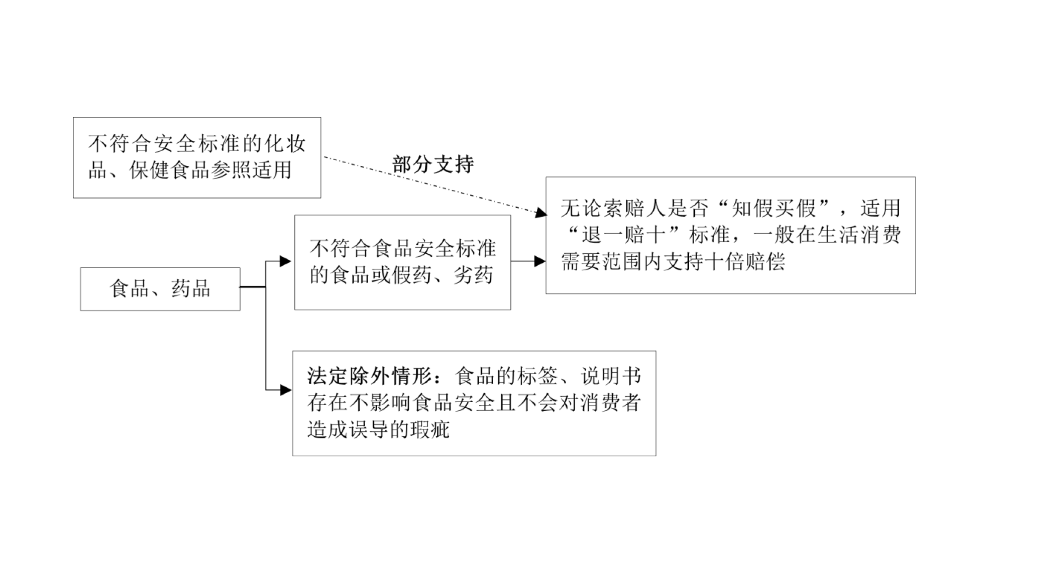 茄子精产国产品入口