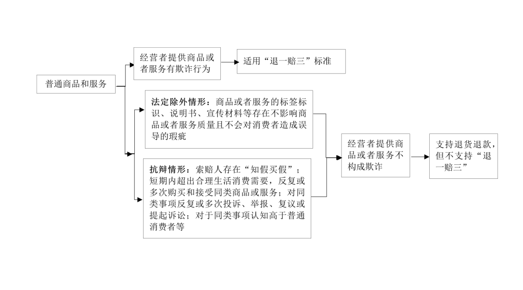 茄子精产国产品入口