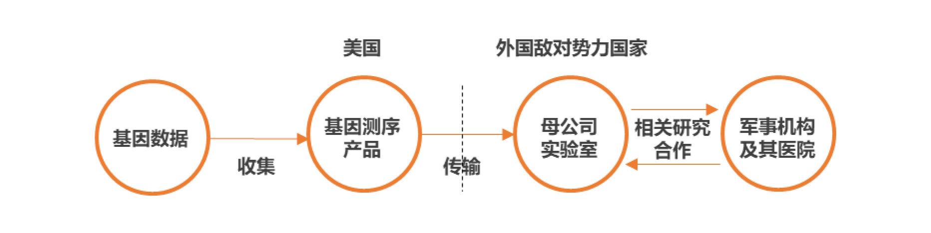 茄子精产国产品入口