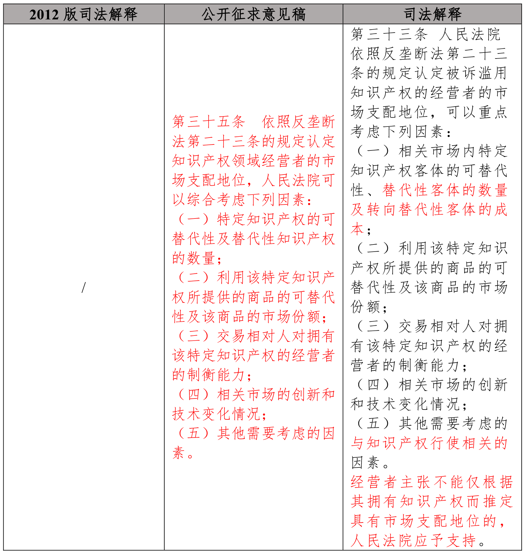 茄子精产国产品入口