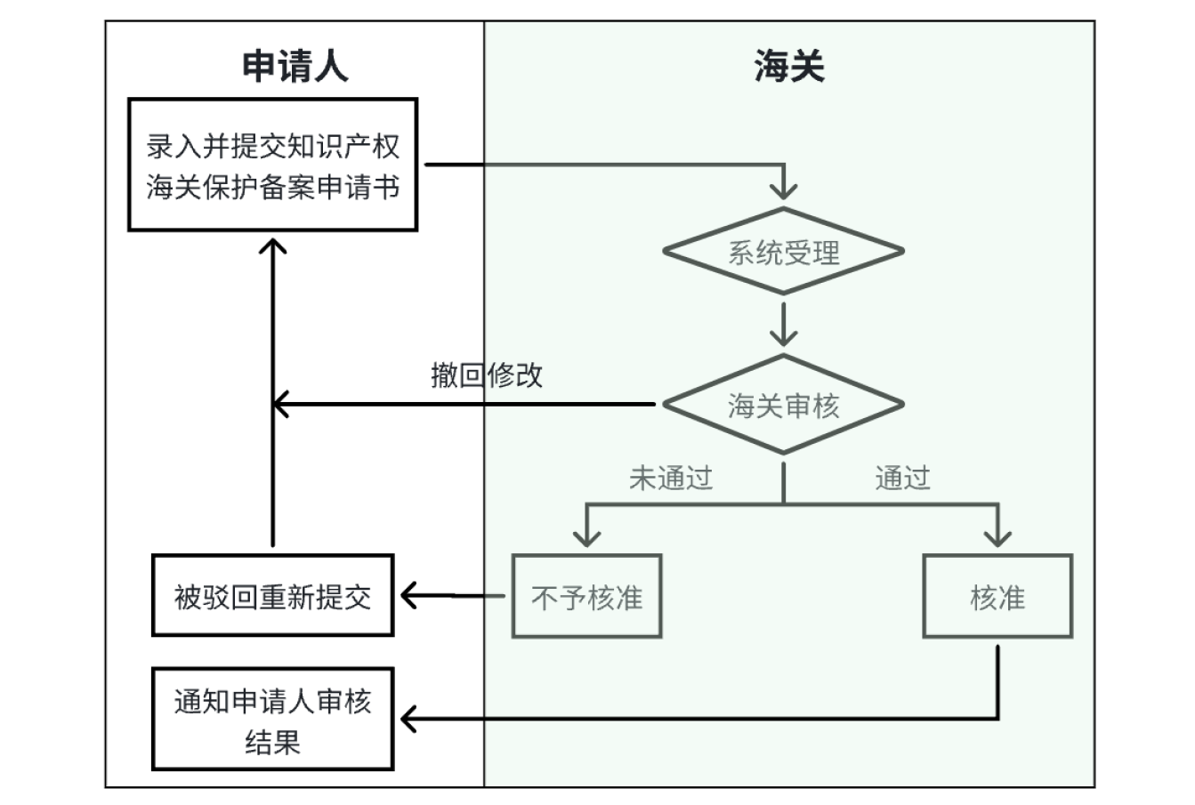 茄子精产国产品入口